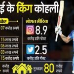 Virat Kohli Net Worth: कोहली का नेटवर्थ 1000 करोड़ से अधिक है; सैलरी से विज्ञापन तक, विराट की कमाई